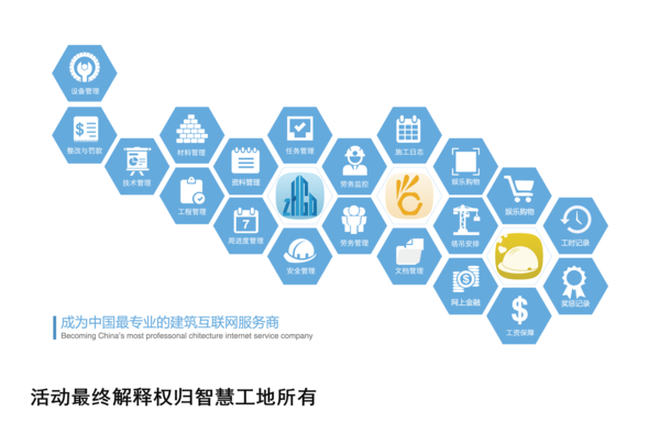 智慧工地App限時(shí)免費(fèi)注冊 5000名額推動工程管理數(shù)字化轉(zhuǎn)型