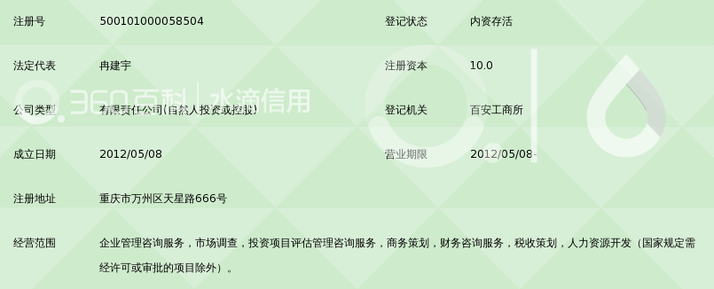 重慶睿立思企業(yè)管理咨詢 驅動企業(yè)卓越成長的智慧伙伴